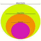 Sd7b25a15c7404fbb8ea7c6d35e0572598